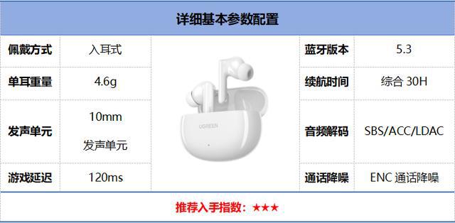 前10强十大口碑最好蓝牙耳机评测推荐尊龙凯时2024年百元蓝牙耳机排行榜(图10)